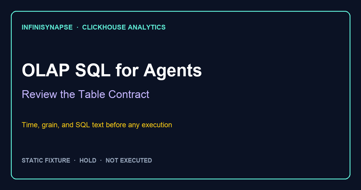 Static OLAP SQL for agents table-contract review with time, grain, and lint outcomes