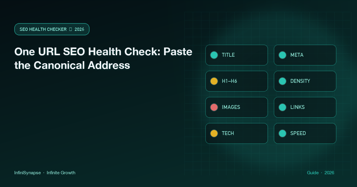 One URL SEO health check: paste the canonical public address and read eight traffic-light modules