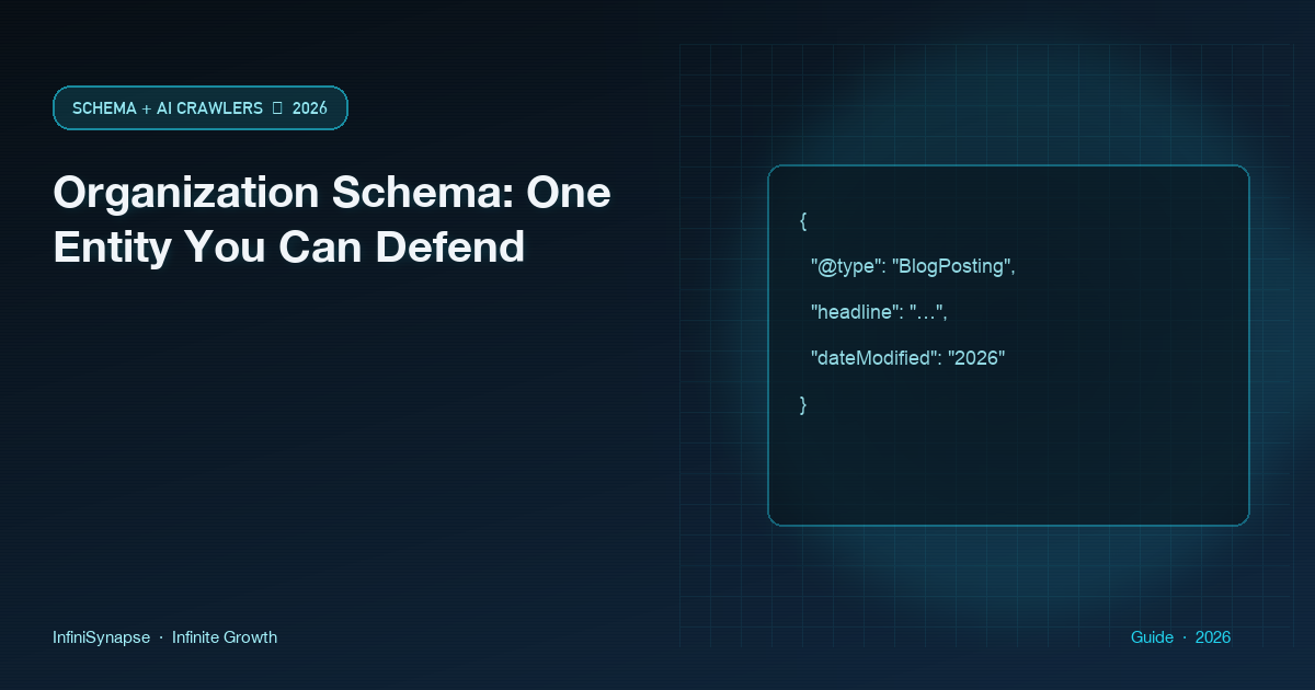 Organization schema that names one defendable entity with sameAs you own