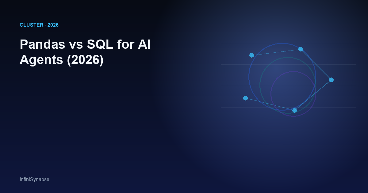Pandas vs SQL for AI Agents (2026)