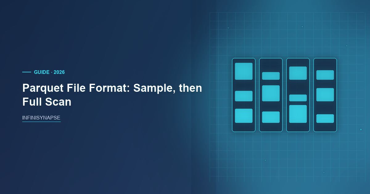 Parquet File Format: Bind, Then Replay — InfiniSynapse guide cover