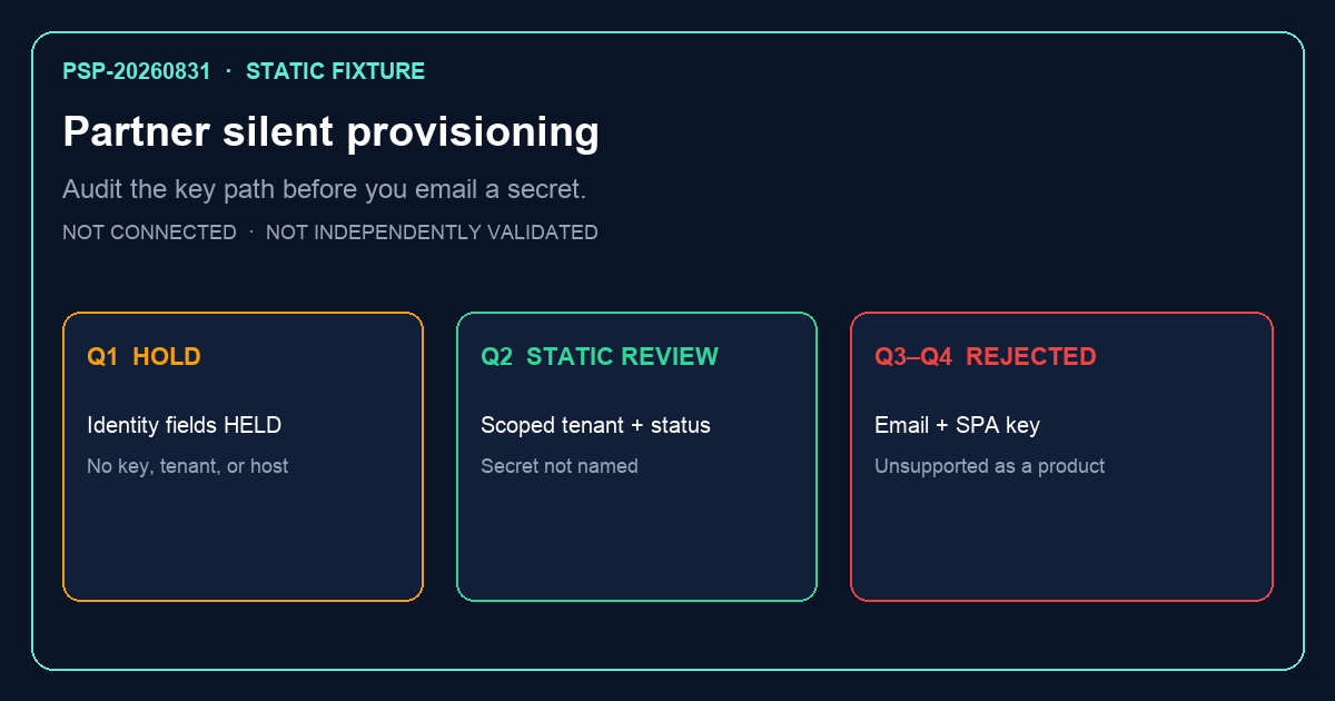 Static partner silent provisioning review: identity held, scoped tenant qualified, emailed key and frontend key rejected