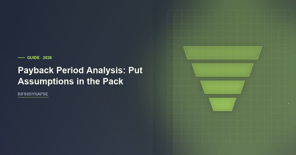 Payback Period Analysis: Audit CAC Recovery