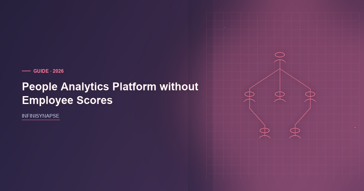 People Analytics Platform without employee scores