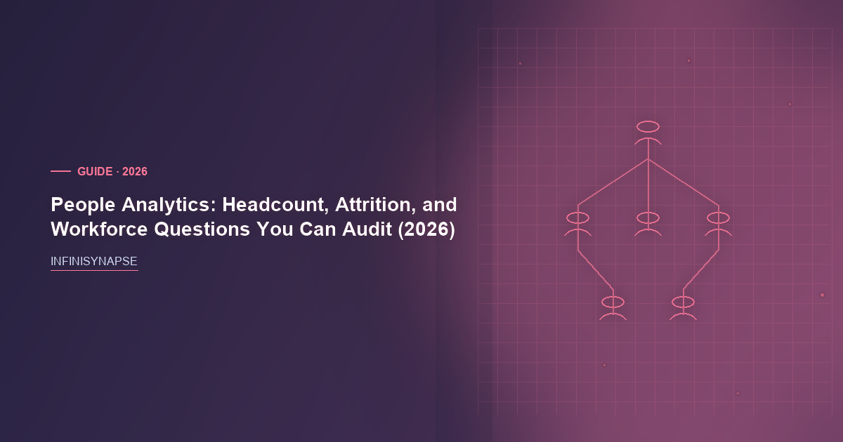 People Analytics: Headcount, Attrition, and Workforce Questions You Can Audit