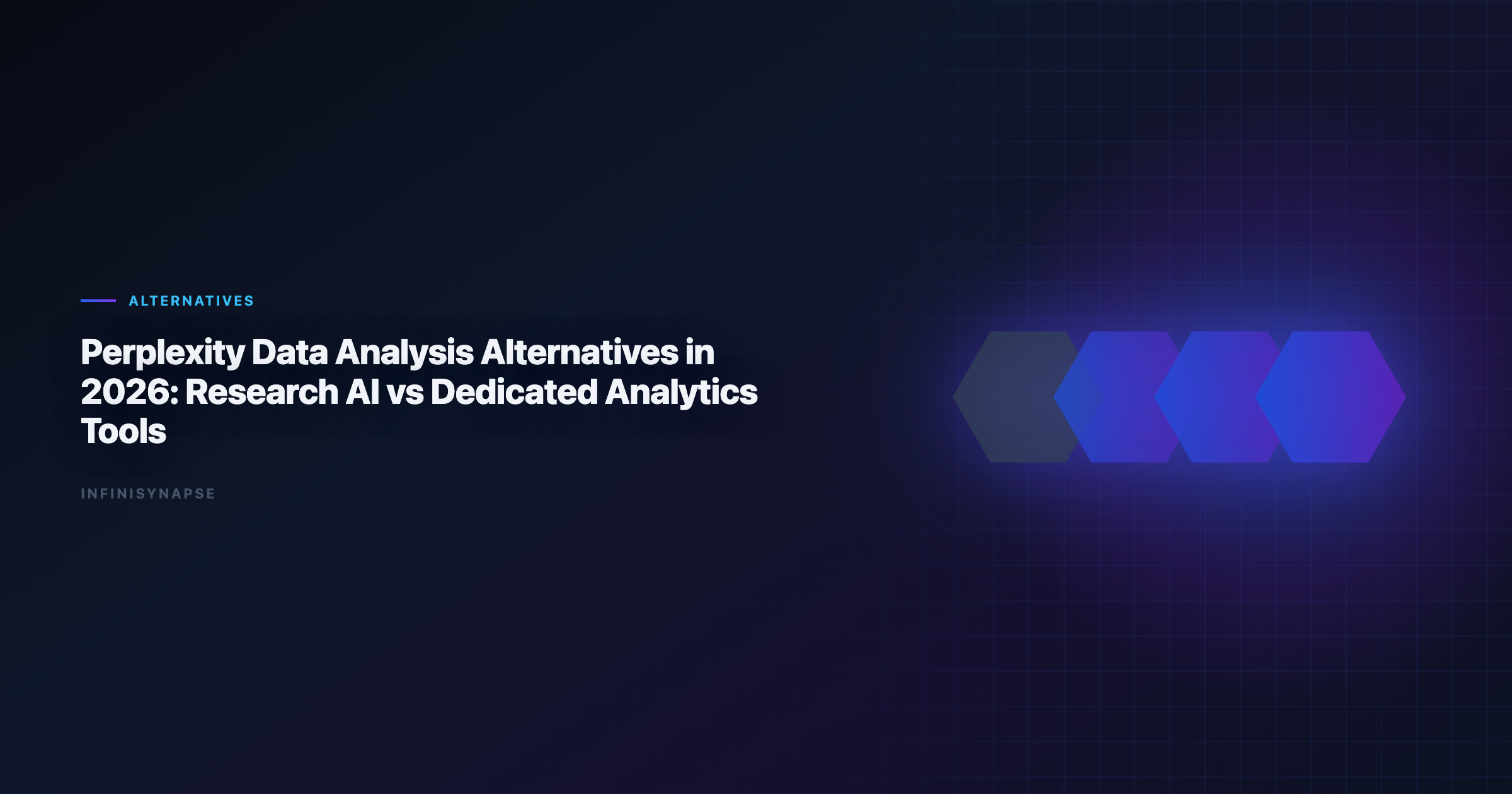 Perplexity versus dedicated data analysis tools matrix showing research strength, data execution depth, and governance readiness