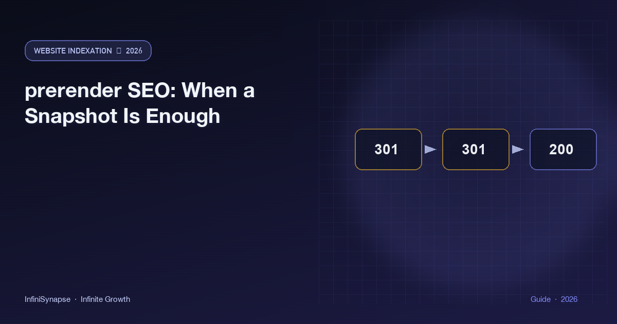 prerender SEO: a stored HTML snapshot is enough only when it matches the public URL and is not an admin or cookie-wall host