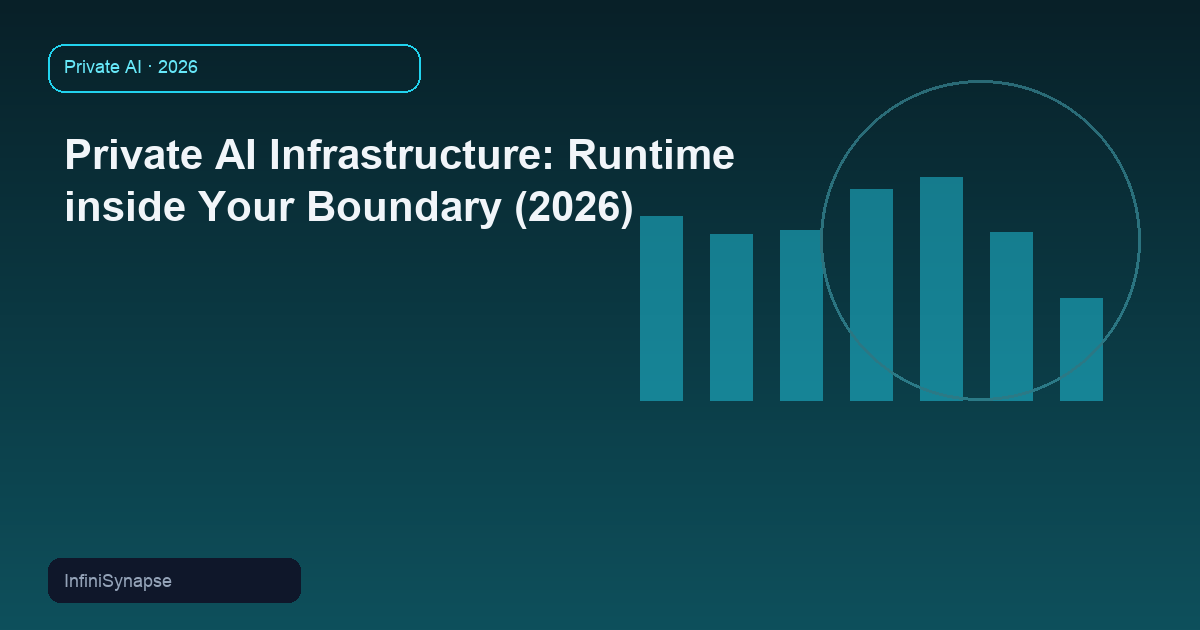 Private AI Infrastructure: Runtime inside Your Boundary (2026)