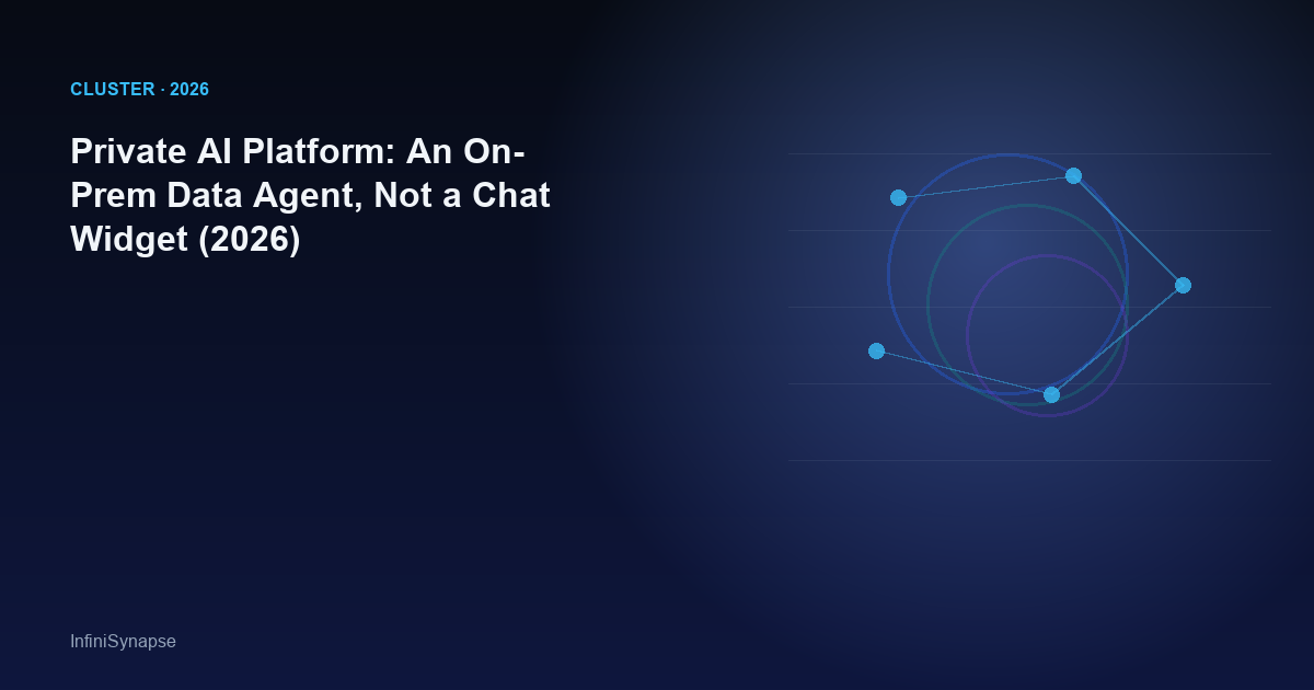 Private AI Platform: An On-Prem Data Agent, Not a Chat Widget (2026)