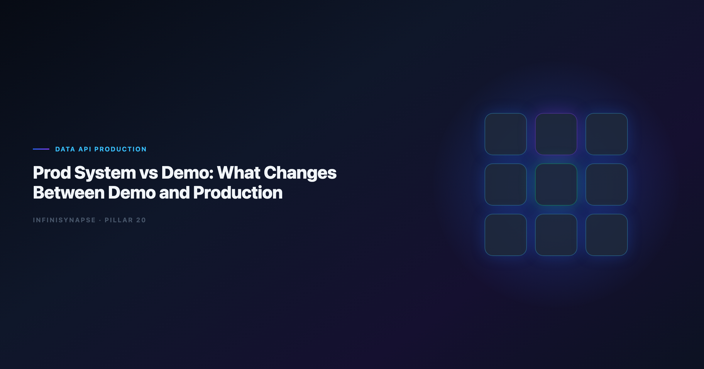 Hero image for prod-system