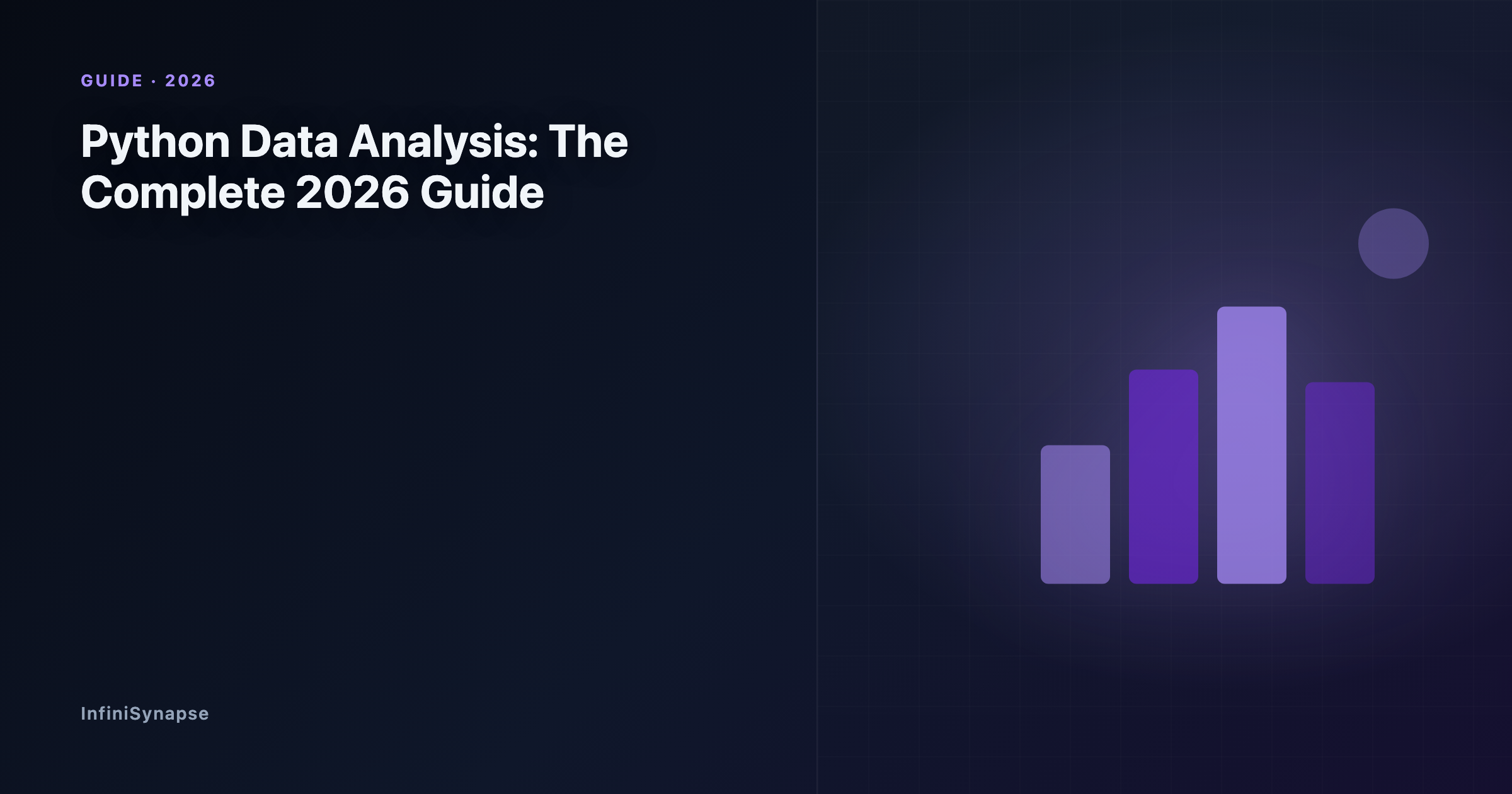 A map of Python data analysis in 2026: the core libraries, the workflow, and where an AI-native agent complements writing code