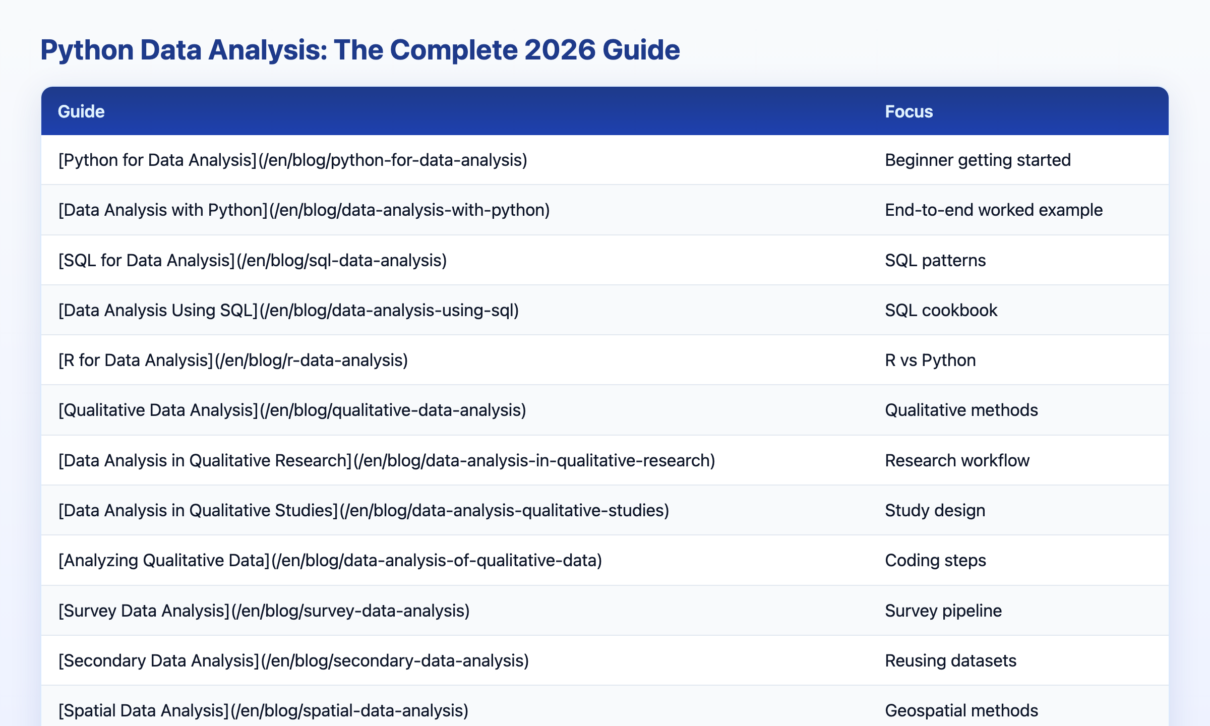 Visual data table: guide focus