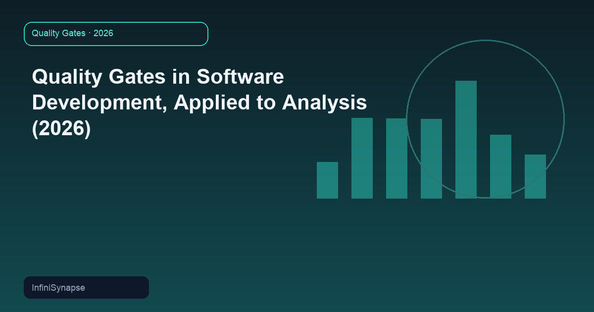 Quality Gates in Software Development, Applied to Analysis (2026)