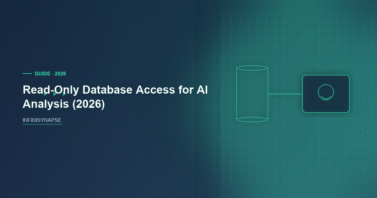 Read-Only Database: Bind, Then Replay — InfiniSynapse guide cover