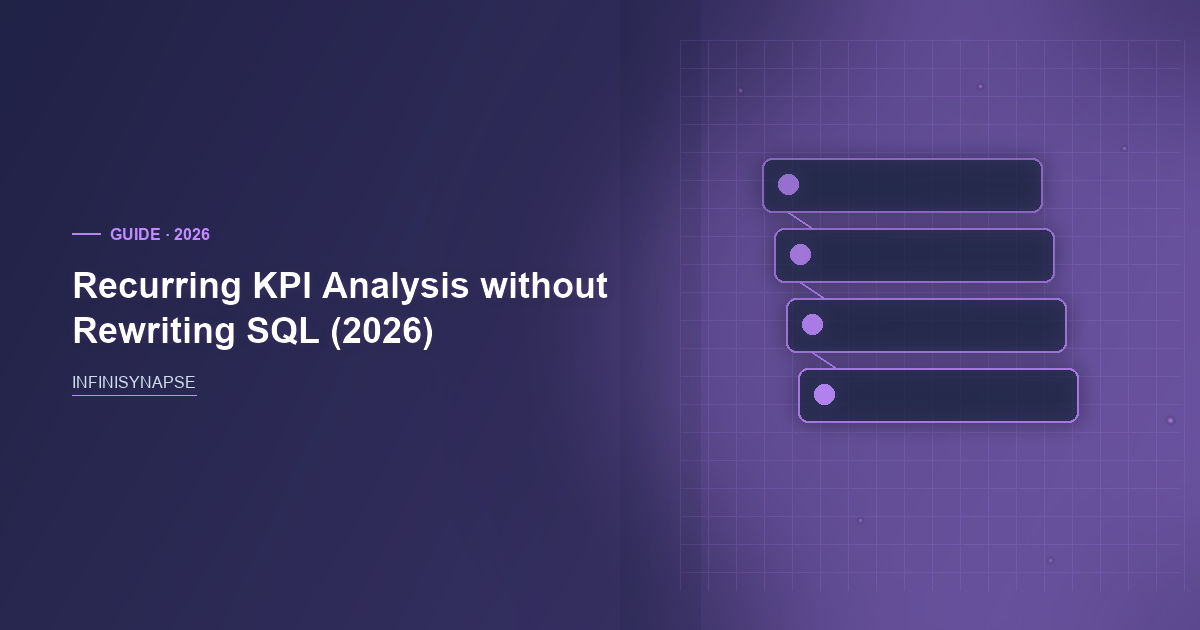 Recurring KPI Analysis: Bind, Then Replay — InfiniSynapse guide cover
