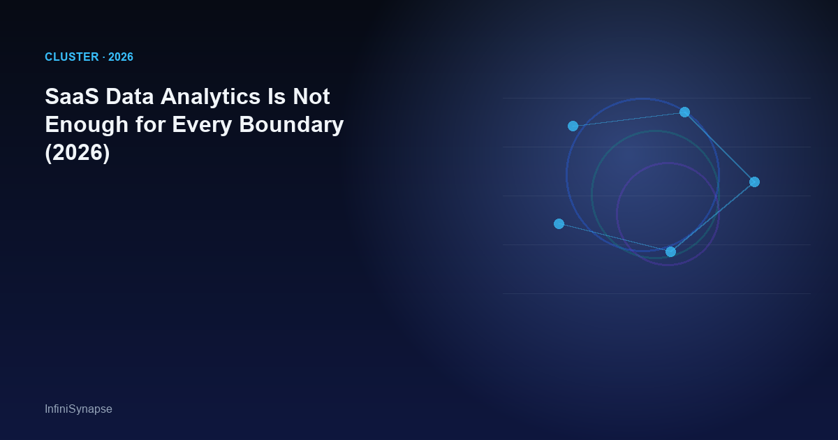 SaaS Data Analytics Is Not Enough for Every Boundary (2026)