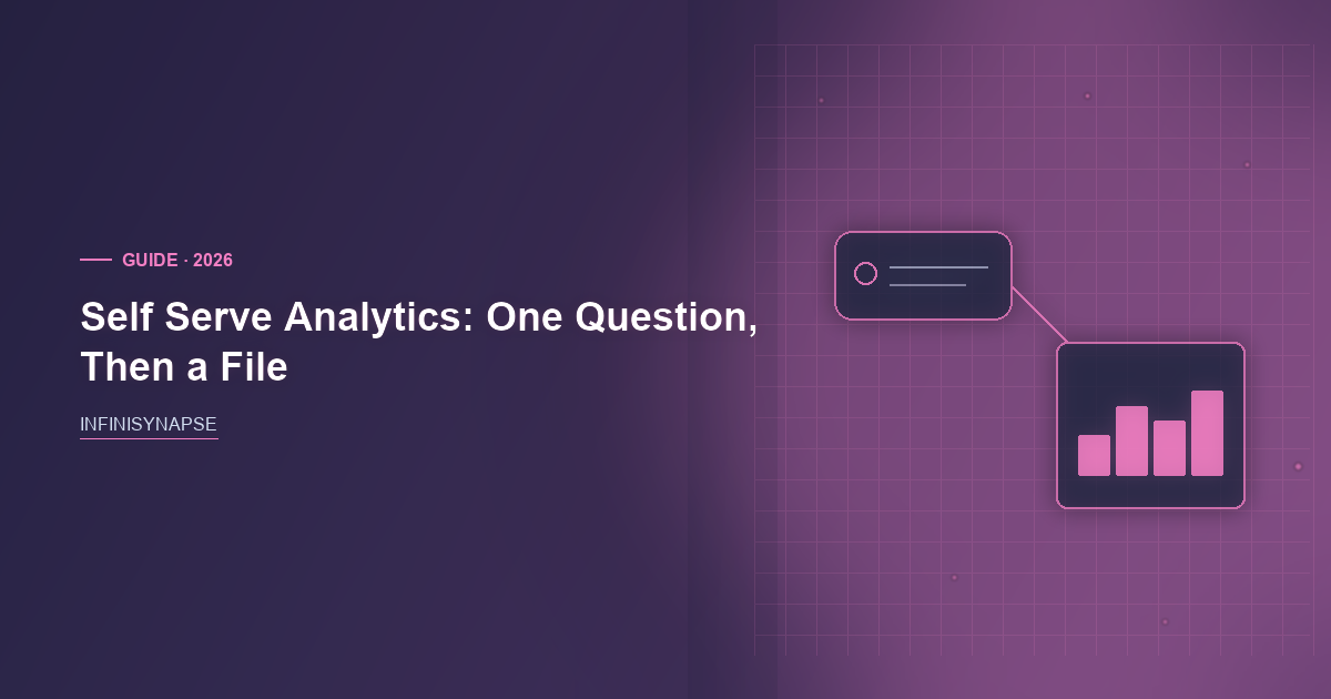 Self Serve Analytics: Bind, Then Replay — InfiniSynapse guide cover showing a question box connected to a downloadable chart pack