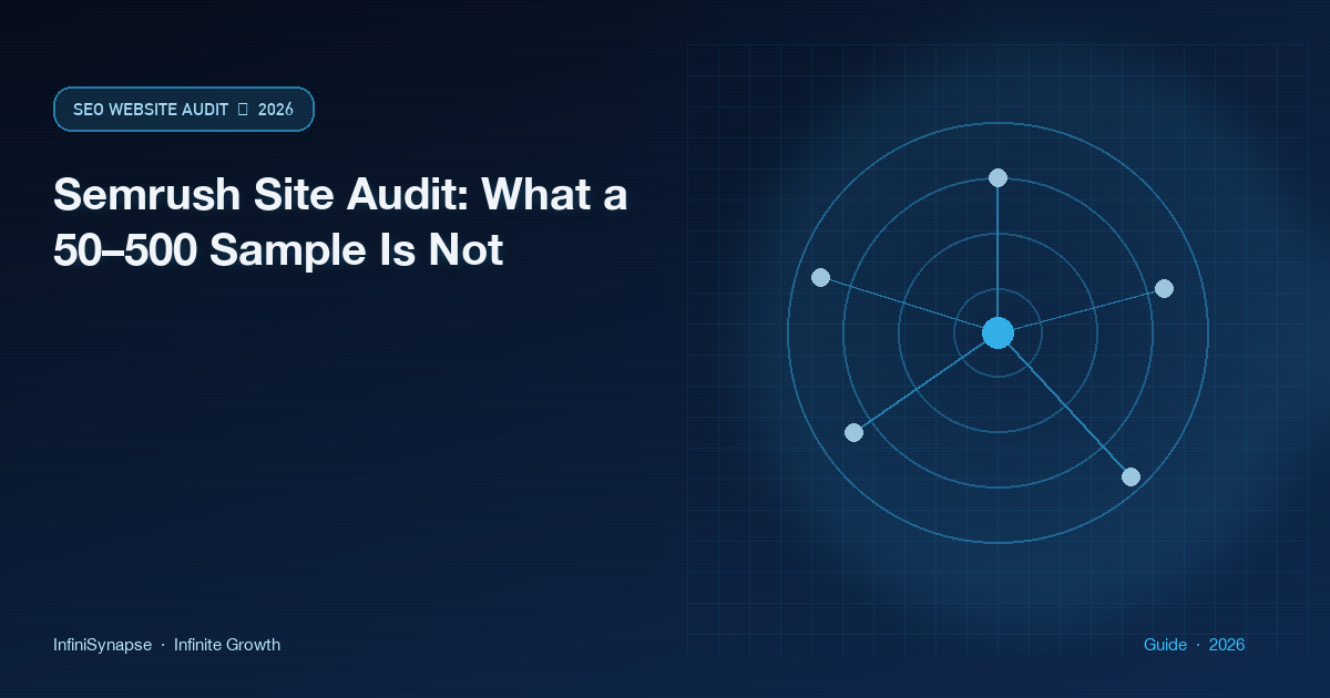 Semrush site audit comparison: a 50 to 500 sitemap sample is not a suite crawl
