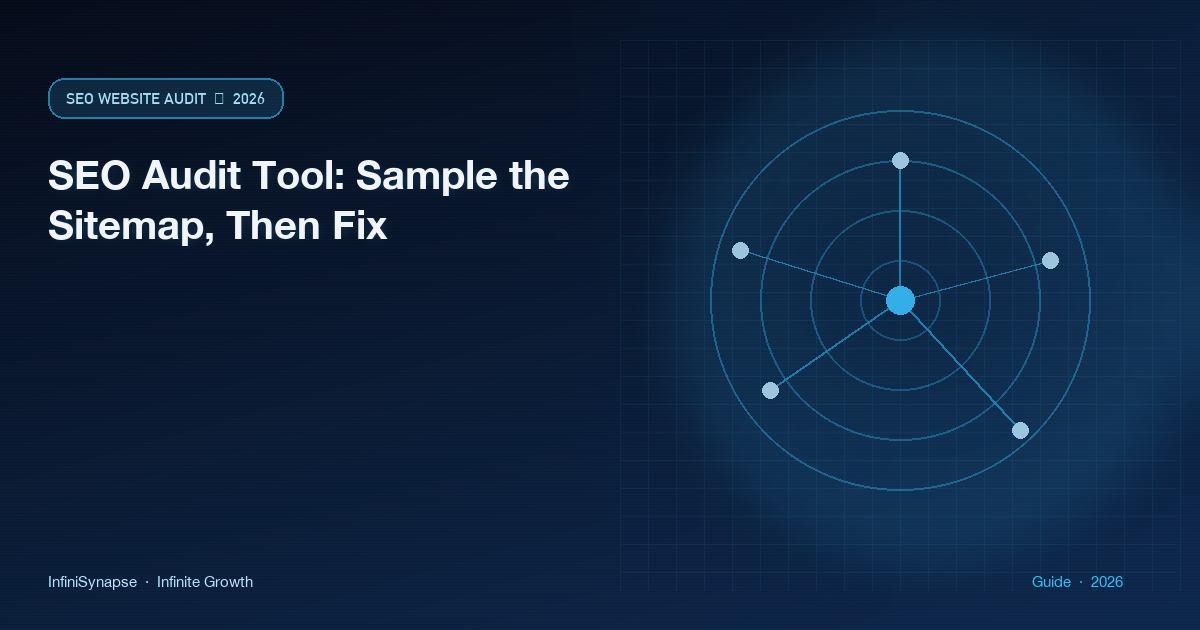 SEO audit tool sampling 50 to 500 sitemap pages and scoring eight modules before a desktop crawl