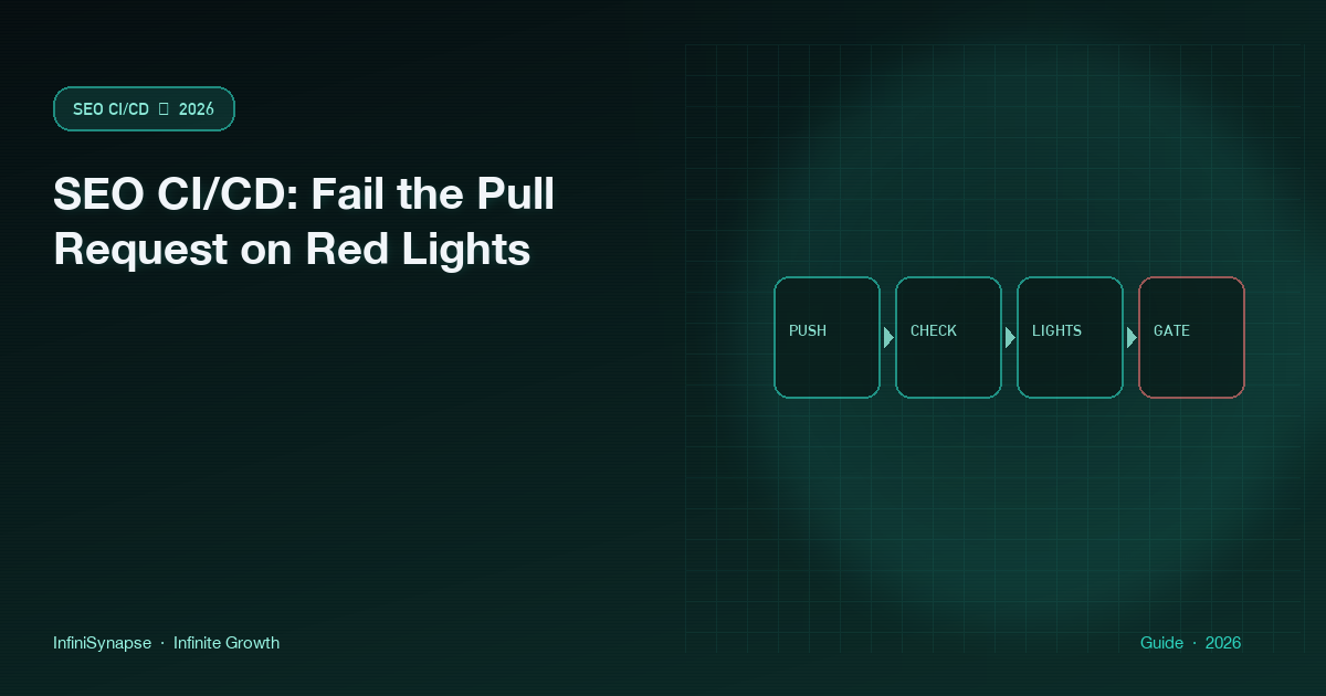 SEO CI/CD failing a pull request when JSON traffic lights go red