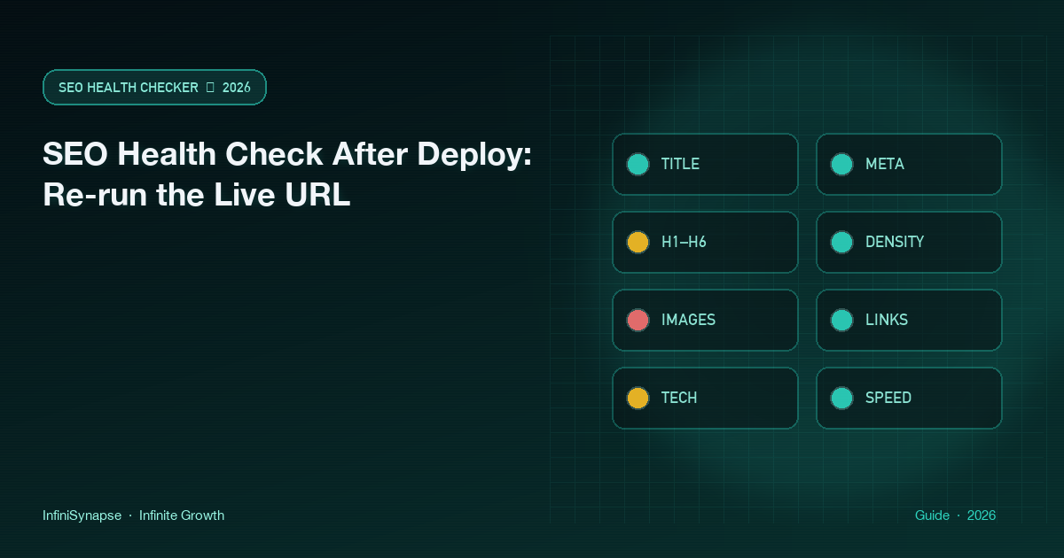 SEO health check after deploy: re-paste the live production URL, not a preview or localhost