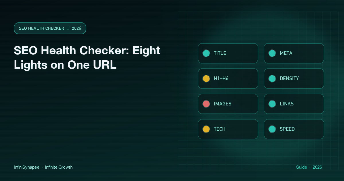 SEO Health Checker showing eight traffic-light modules on one pasted URL