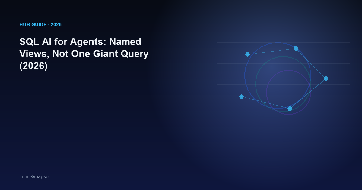 SQL AI for Agents: Named Views, Not One Giant Query (2026)