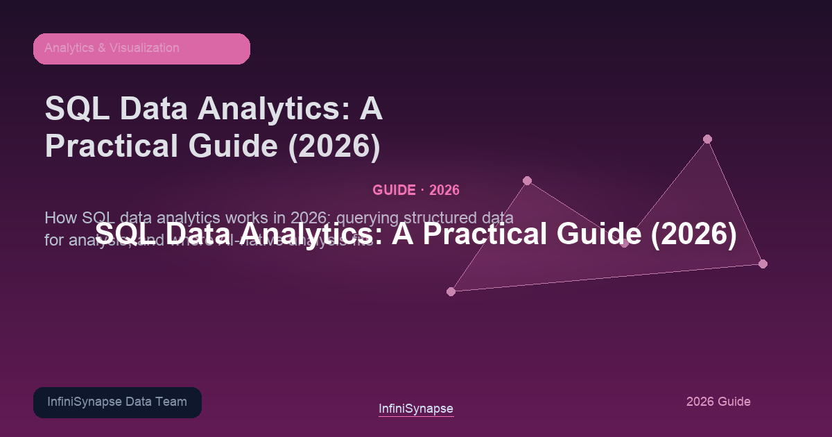 How SQL data analytics works in 2026: querying structured data for analysis, and where AI-native analysis fits