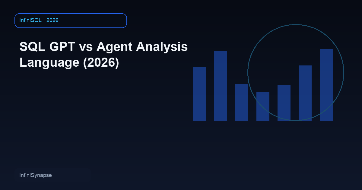 SQL GPT vs Agent Analysis Language (2026)