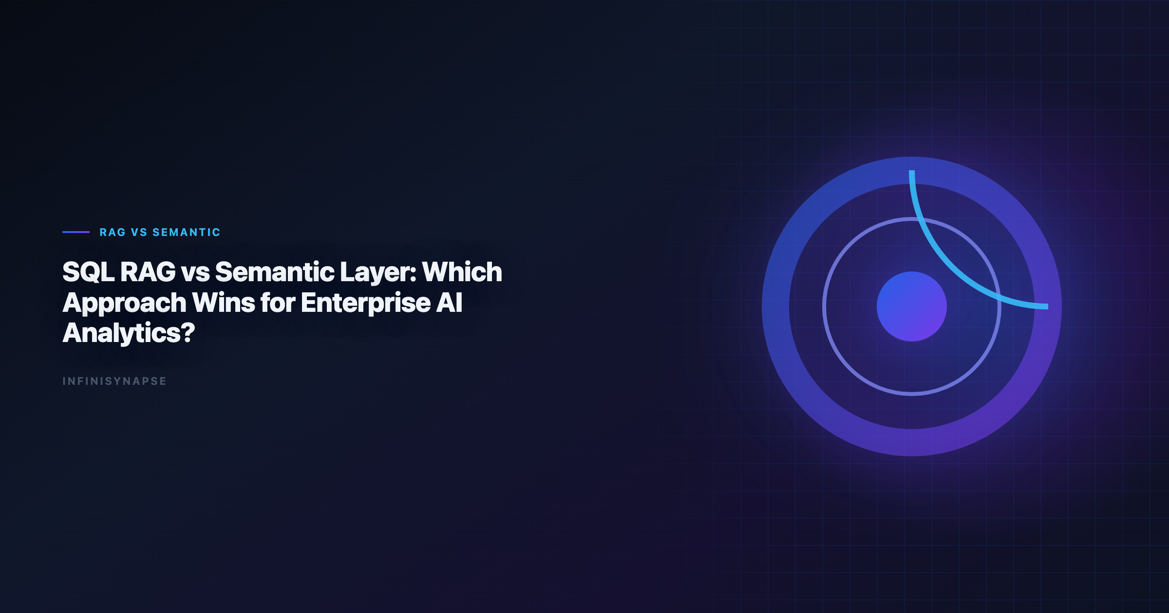 RAG vs Semantic Layer for SQL Agents: Strategy Guide hero