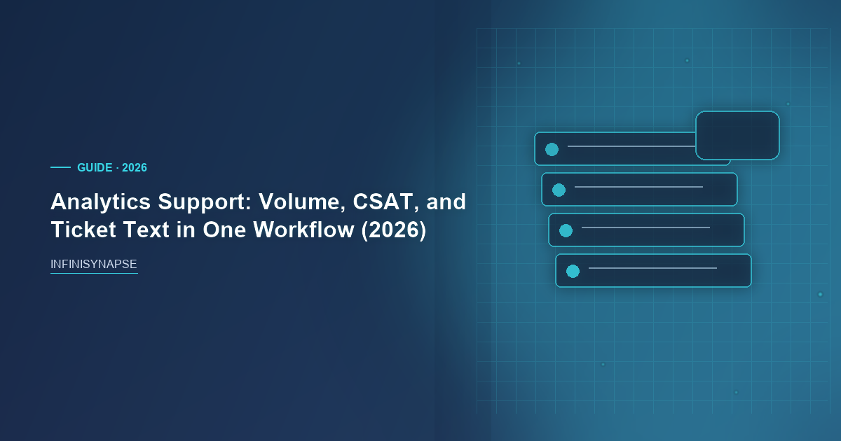 Analytics Support for Ticket Queues