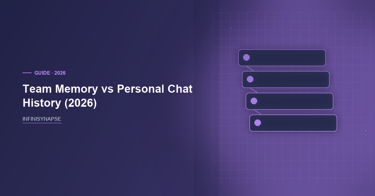Team Memory vs Personal Chat: Bind, Then Replay — InfiniSynapse guide cover