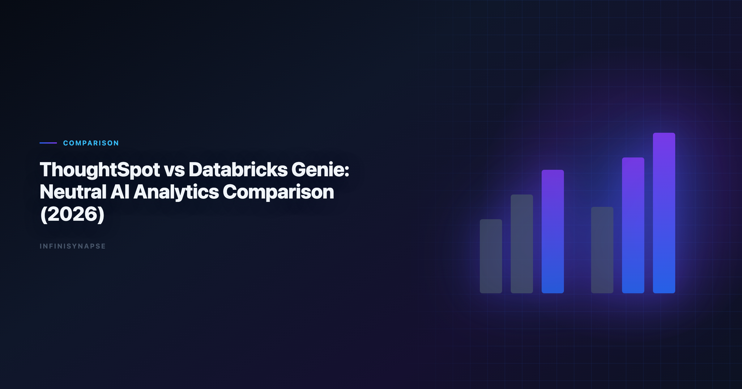 ThoughtSpot vs Databricks Genie neutral comparison matrix