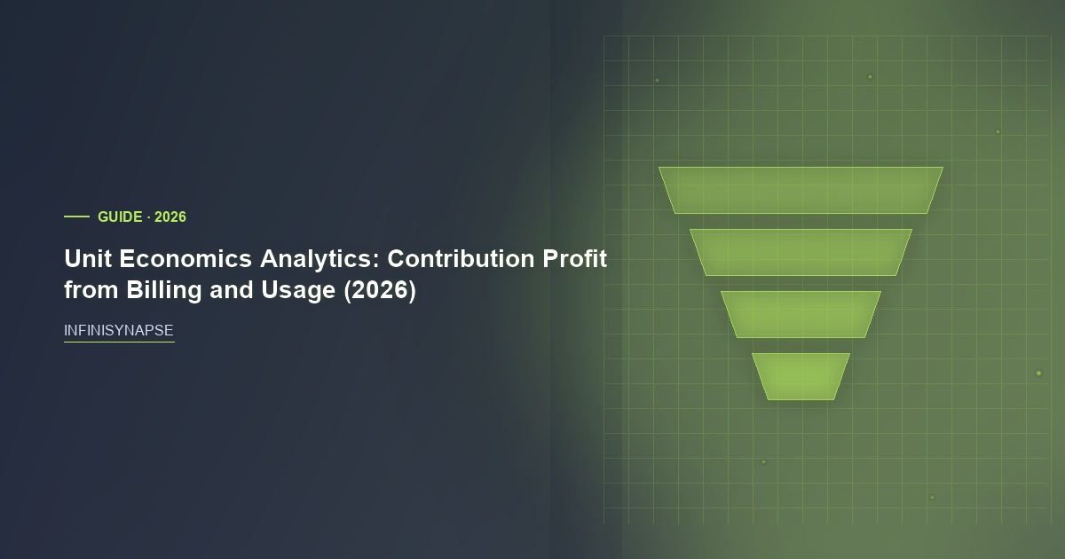 Unit Economics Analytics contribution and payback