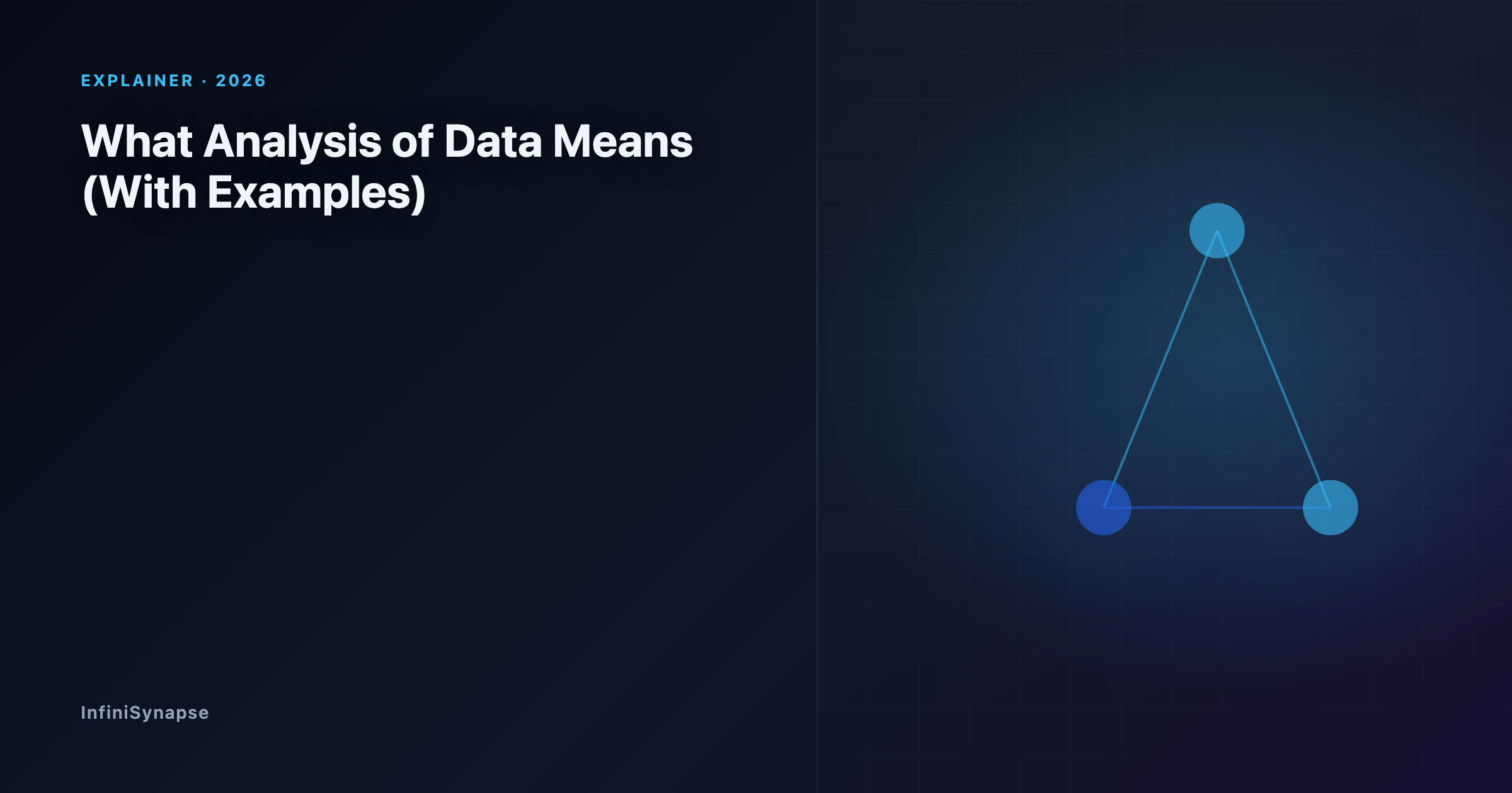 A question-and-answer illustration of what analysis of data means, with examples moving from question to insight