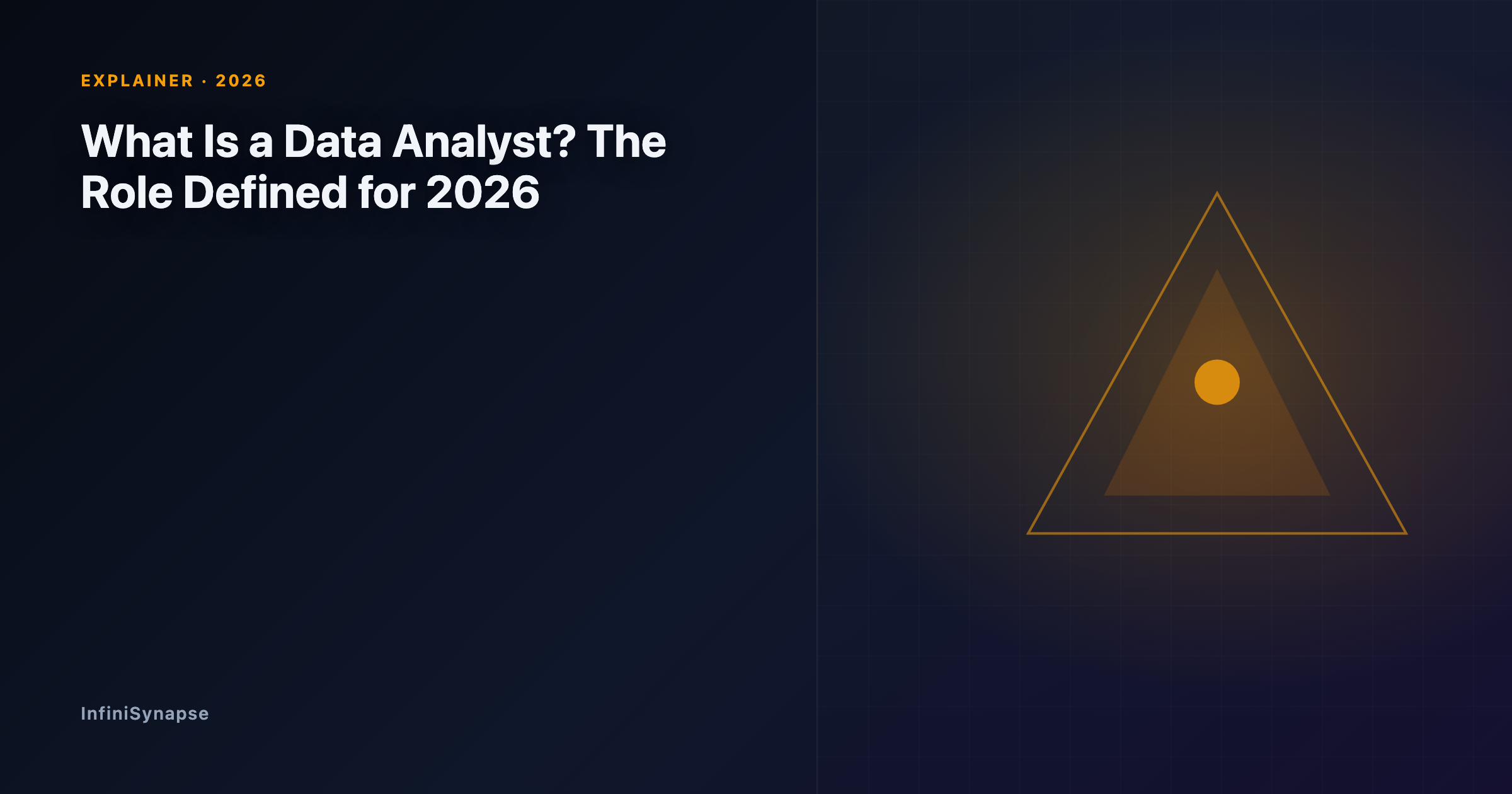 Definition diagram answering what is a data analyst: the role at the intersection of data, business questions, and communication
