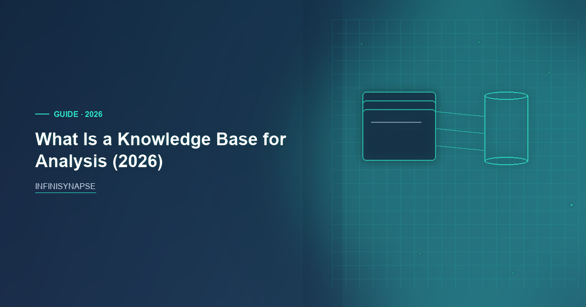 What Is a Knowledge Base: Bind, Then Replay — InfiniSynapse guide cover