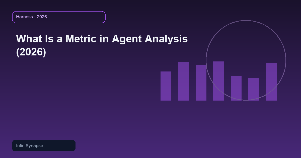 What Is a Metric in Agent Analysis (2026)