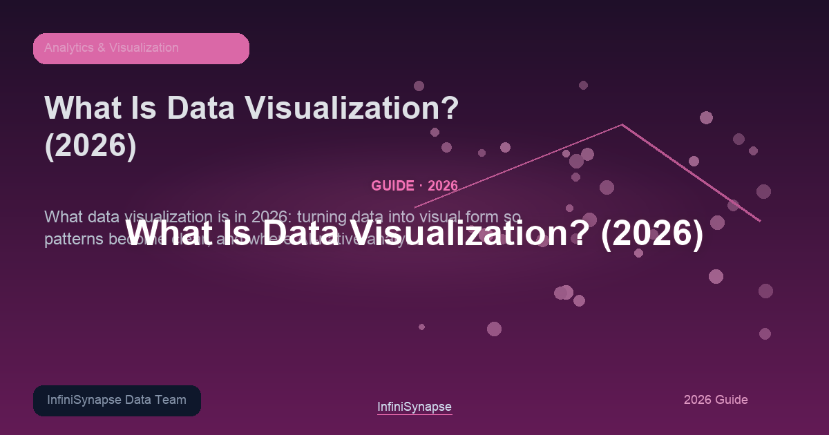 What data visualization is in 2026: turning data into visual form so patterns become clear, and where AI-native analysis fits