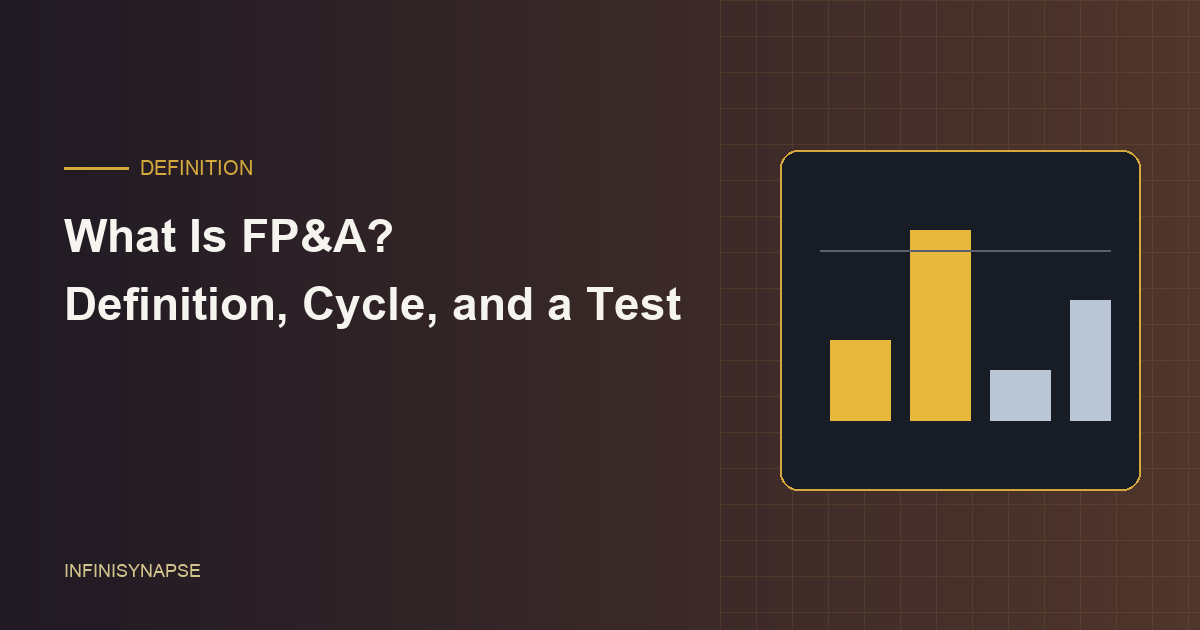 What Is FP&A