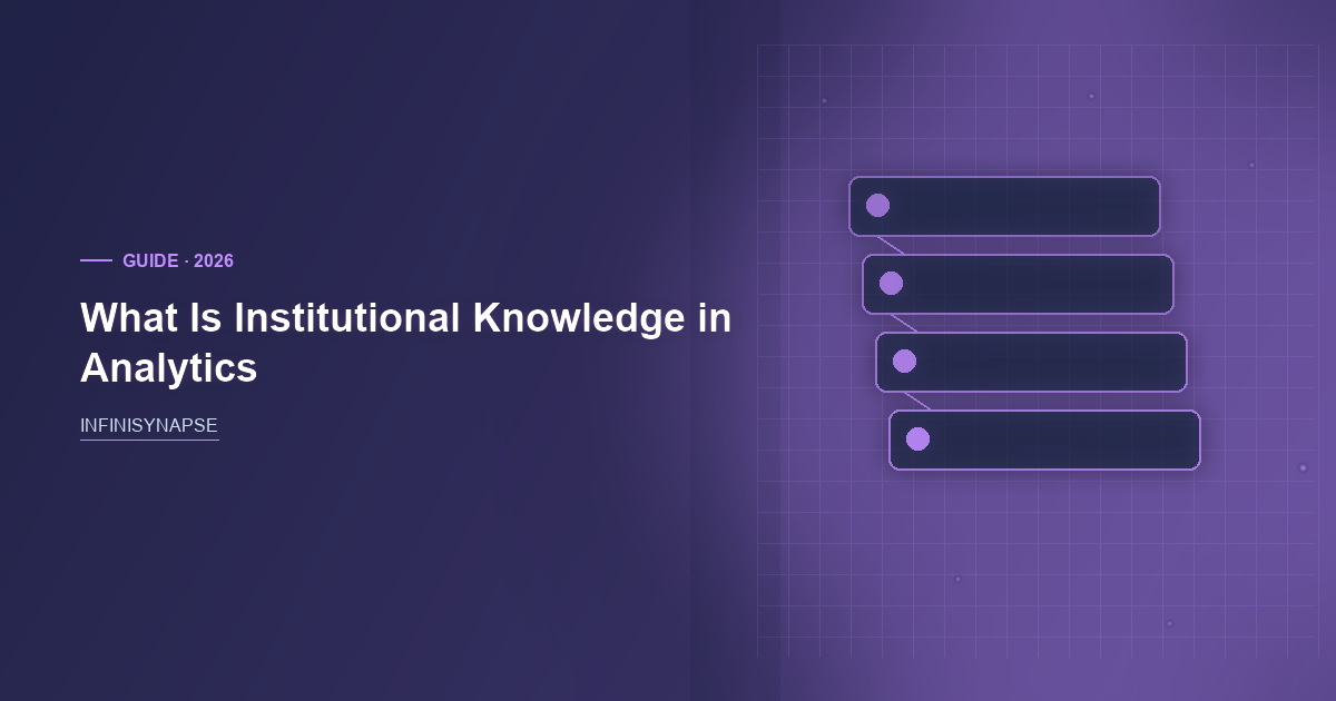 What Is Institutional Knowledge: Bind, Then Replay — InfiniSynapse guide cover
