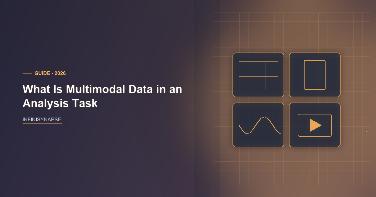 What Is Multimodal Data: Bind, Then Replay — InfiniSynapse guide cover
