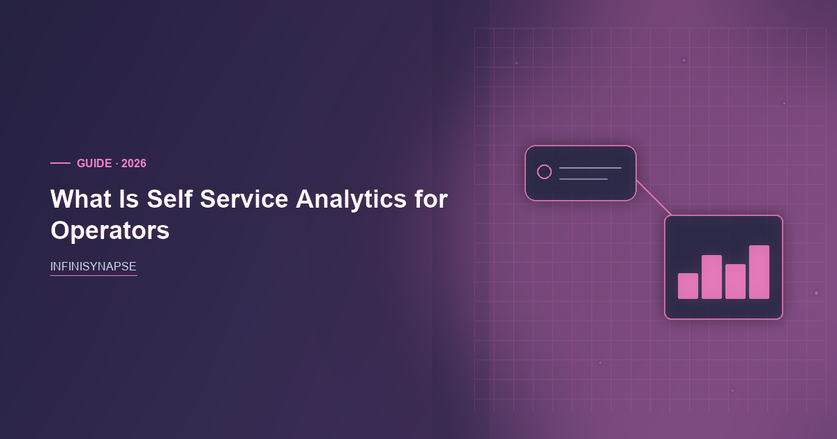 What Is Self Service Analytics: Bind, Then Replay — InfiniSynapse guide cover showing a Monday sentence connected to a reopenable trail
