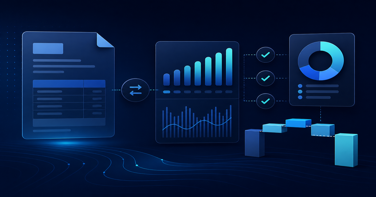 What is unit economics audit guide for billing and usage evidence