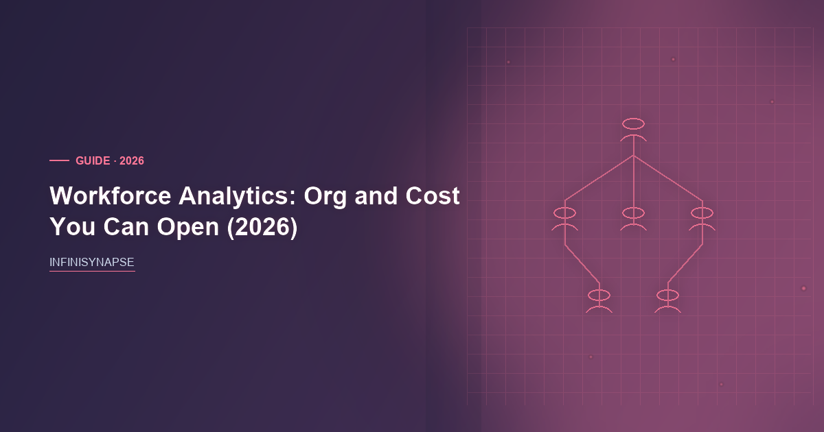 Workforce Analytics: Org and Cost You Can Open