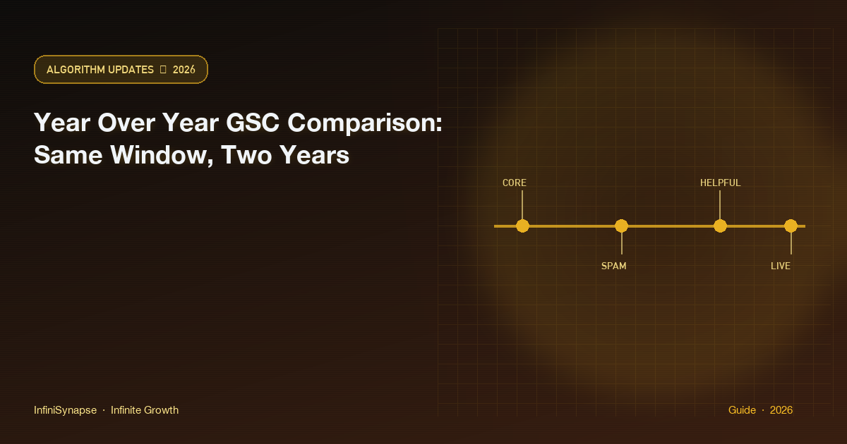 Year over year GSC comparison as a same-window file join across two Performance exports