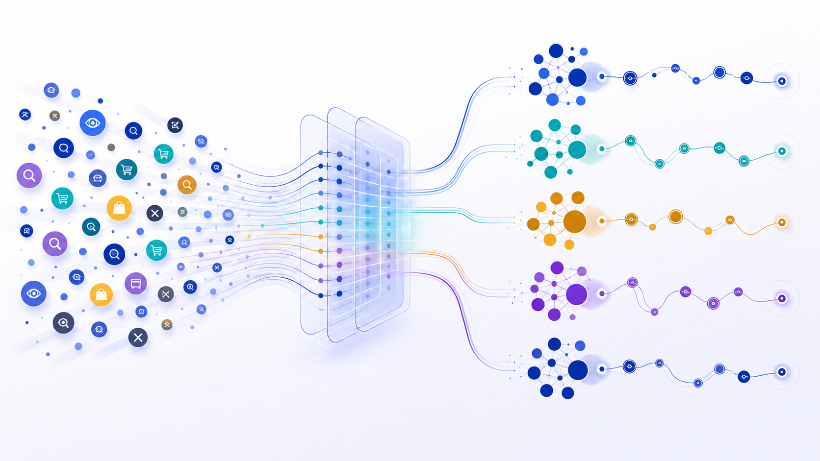 Behavioral segmentation workflow turning customer event signals into five distinct actionable groups