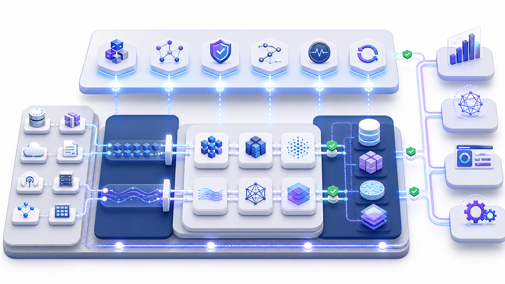 Layered data integration platform architecture showing source connectors, data processing, a governance control plane, observability, and multiple consumption endpoints