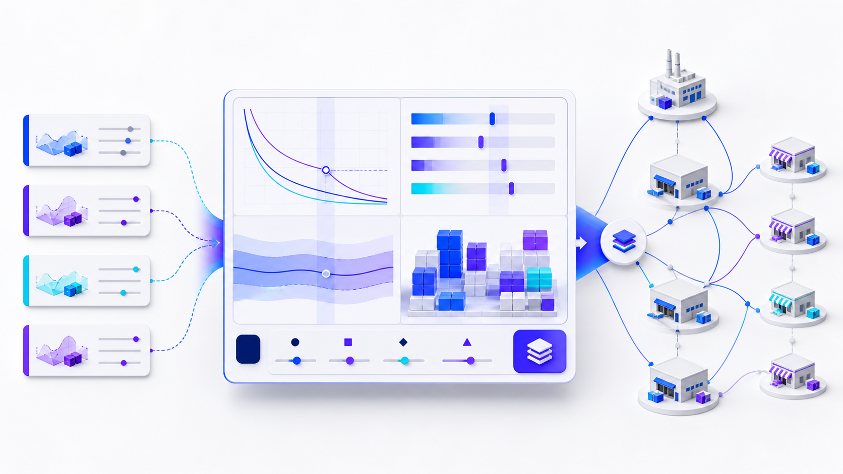 Inventory optimization software balancing service levels, inventory investment, uncertainty, and stock placement across a supply network