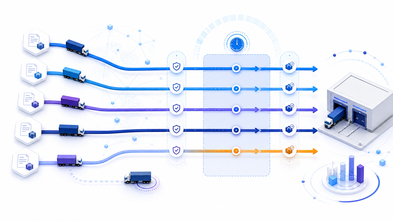 On-time delivery analysis with shipments moving through a promised delivery window